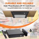 Under Counter Mounting Brackets for Cash Drawer 