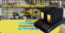 Wireless Restaurant Buzzer Pager 10pc with Base